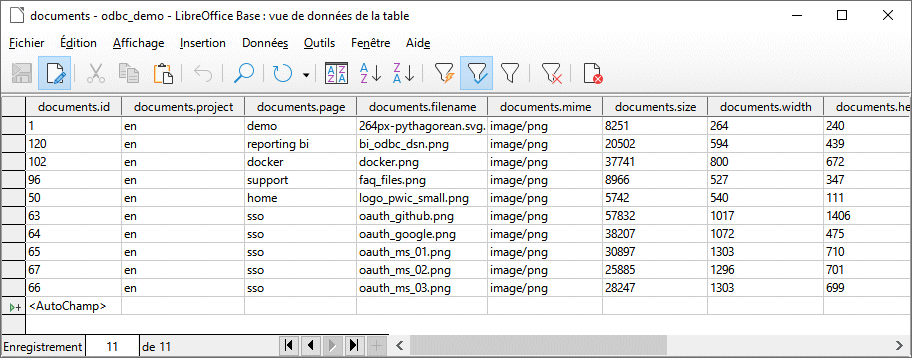 SQLite Database visible in LibreOffice